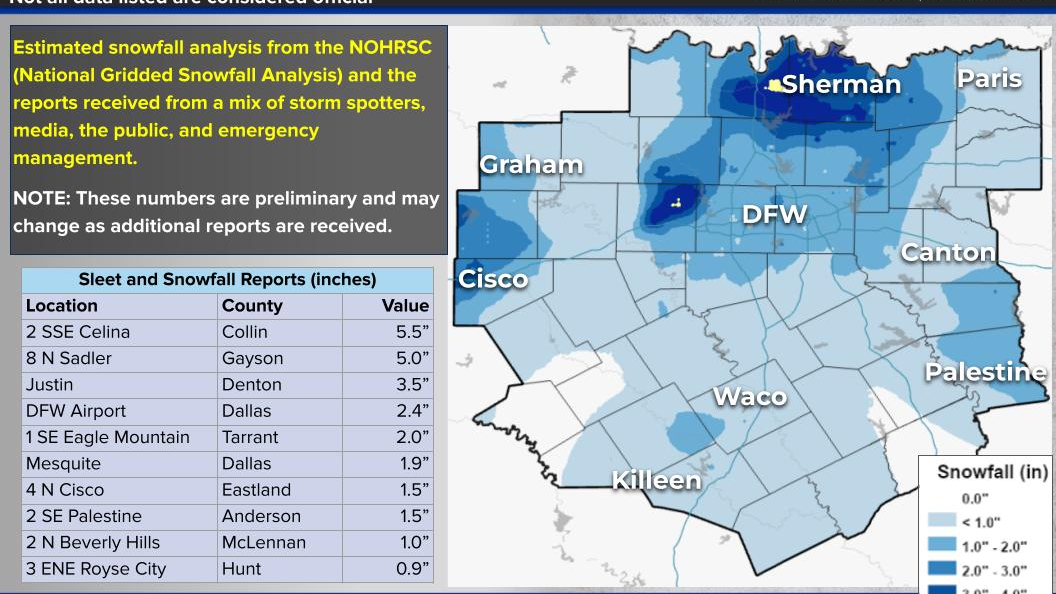 Parts of North Texas received 5 inches of sleet and snow, National Weather Service says
