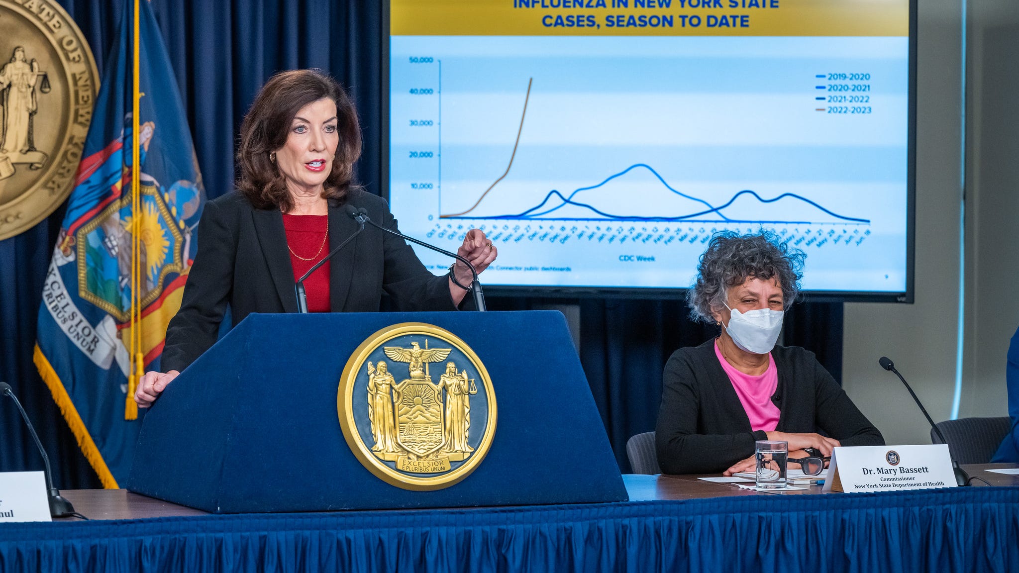 NY 'very concerned' about 'tripledemic' as winter nears; 'We are surrounded,' Hochul says