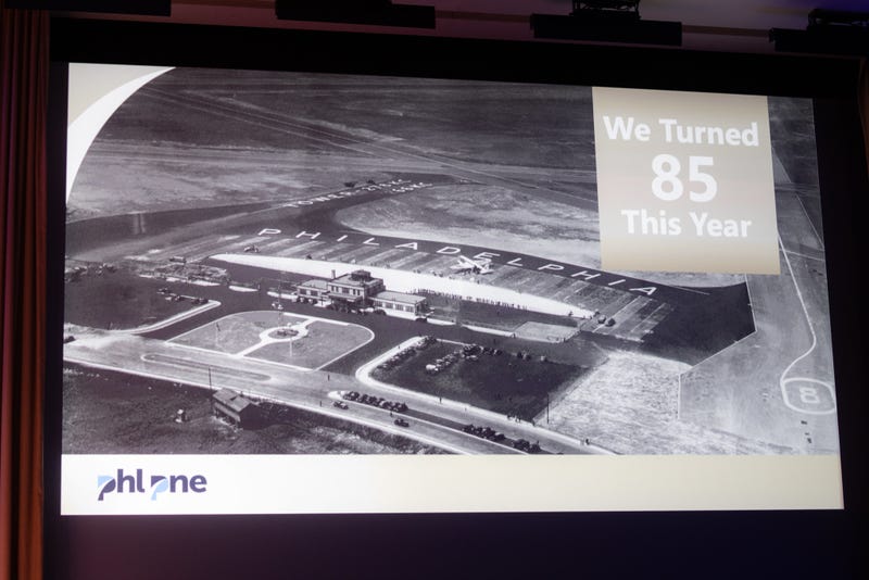 State of the Airport