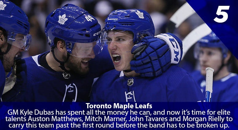 Mitch Marner