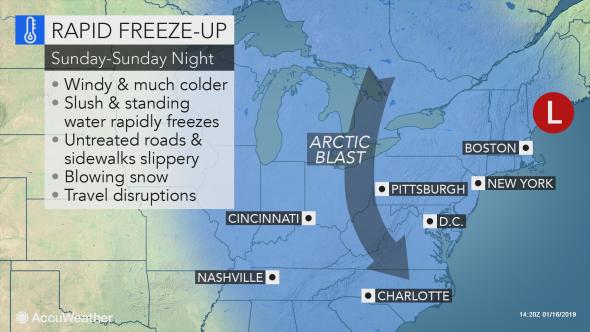 Winter storm
