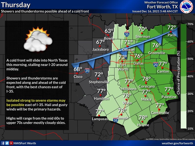 More weather changes for DFW as cold front arrives, rain showers possible