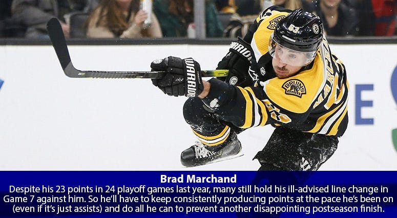 Brad Marchand
