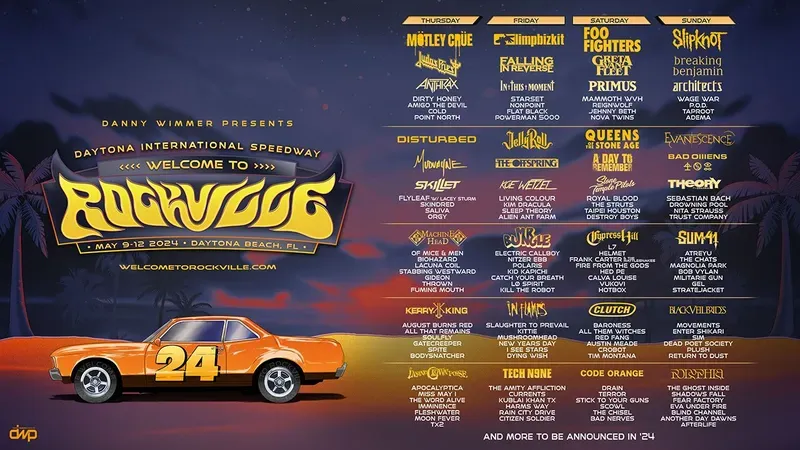 Welcome To Rockville