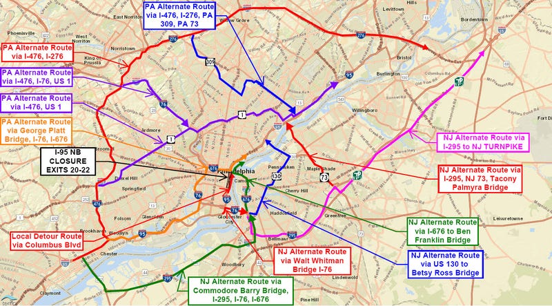 Alternate routes
