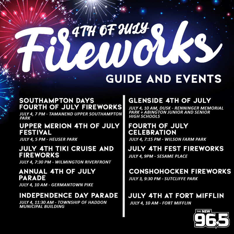 4th of July Fireworks Guide and Events