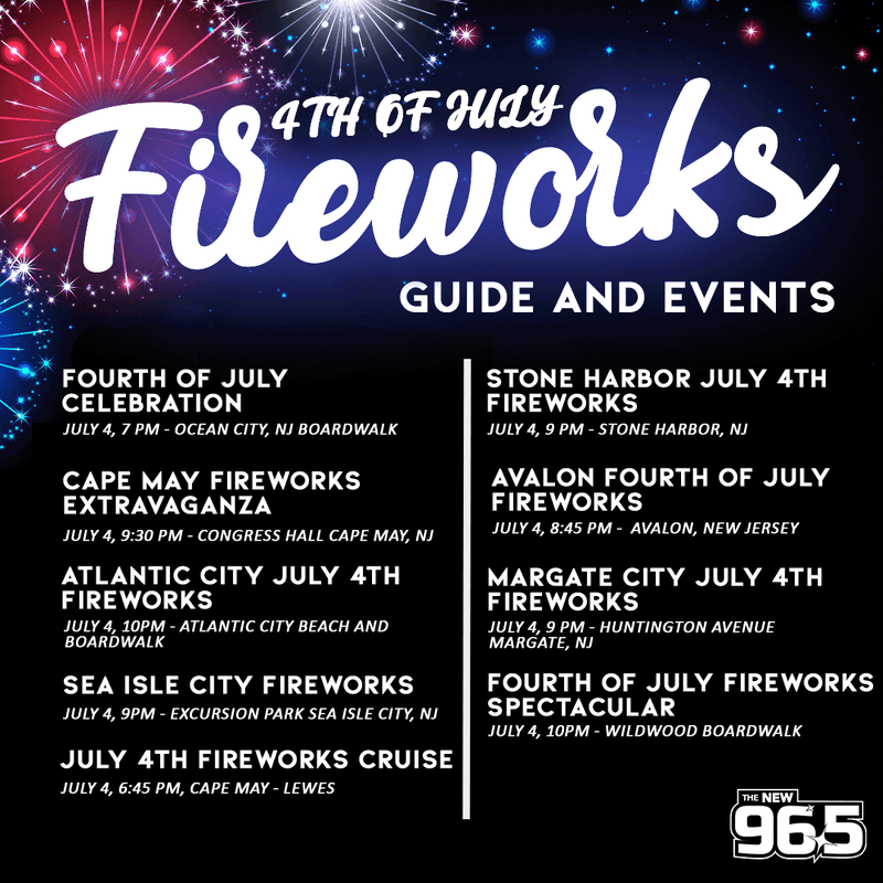 4th of July Fireworks Guide and Events