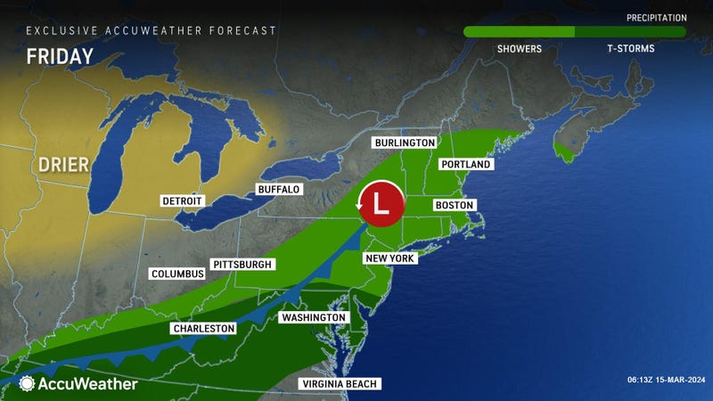 Forecast