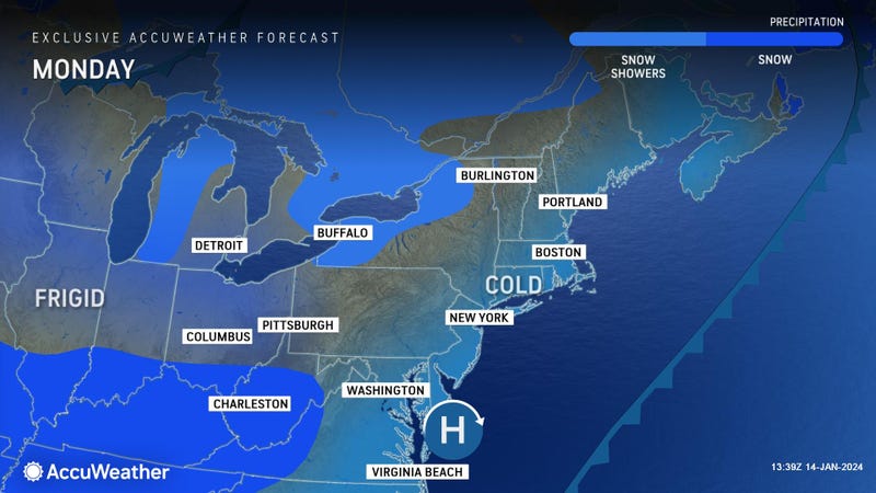 Forecast Monday