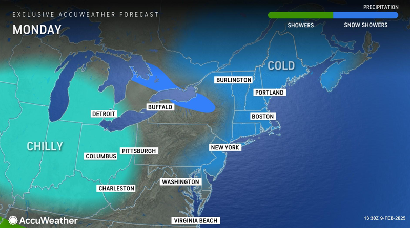 AccuWeather