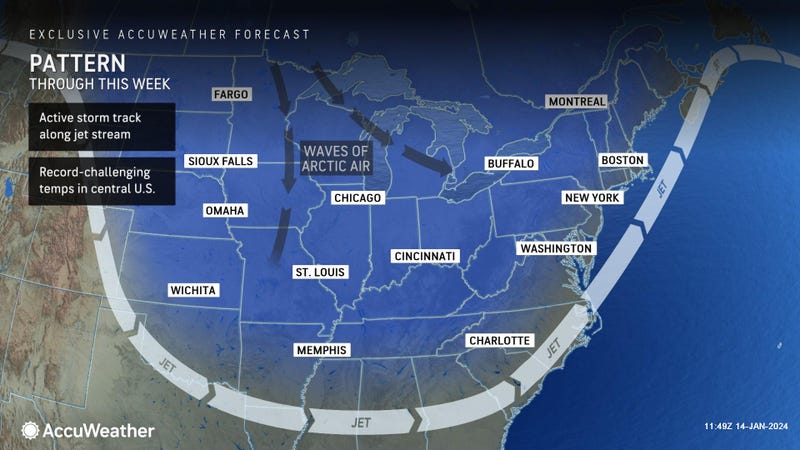 Forecast Pattern Over Next Week