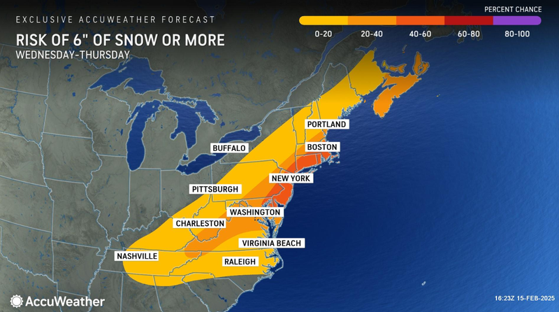 AccuWeather