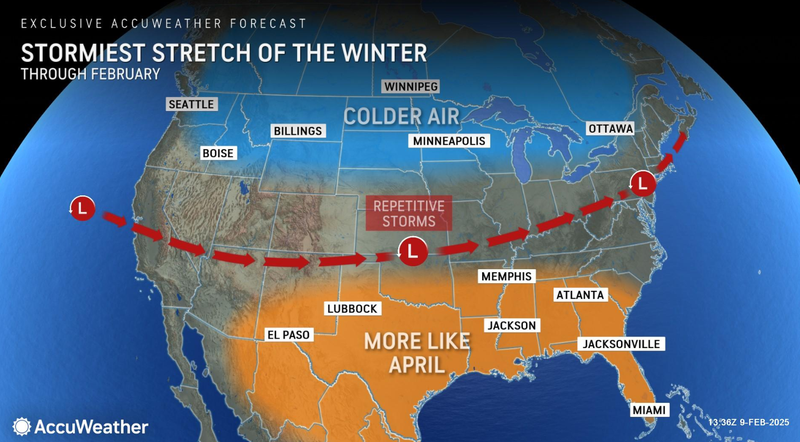 AccuWeather
