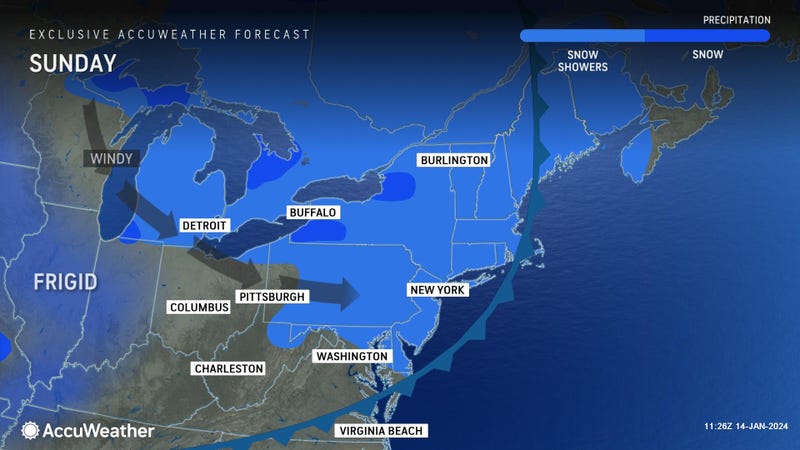 Sunday Forecast