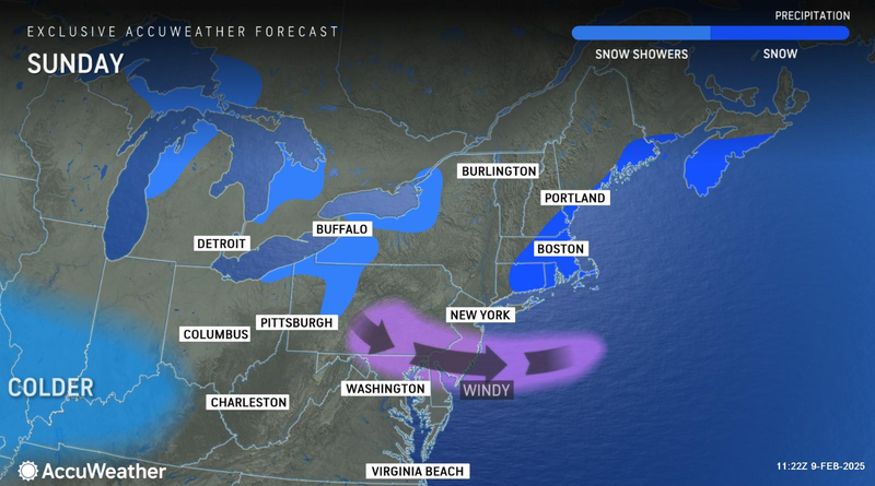 AccuWeather