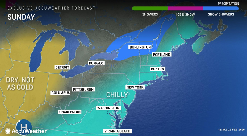 AccuWeather
