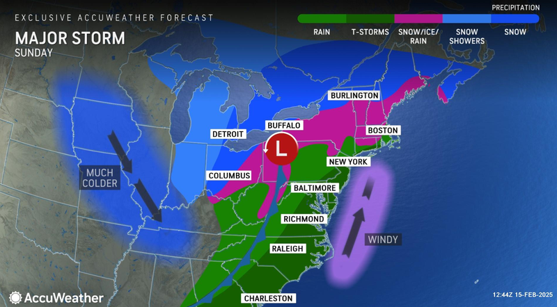 AccuWeather