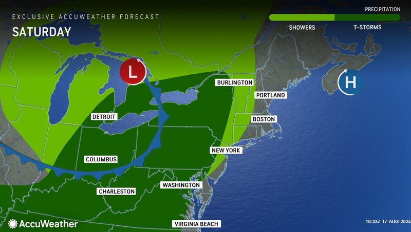 Forecast