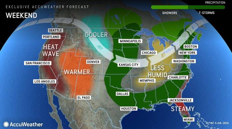 Weekend forecast