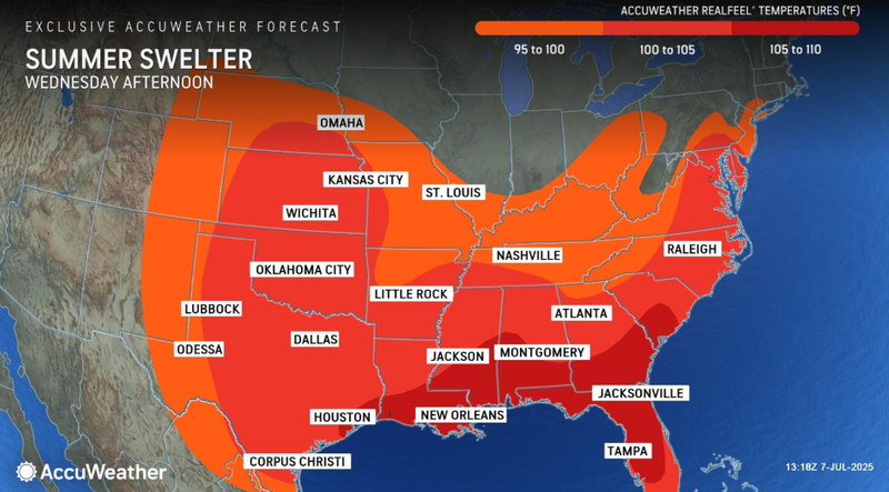 forecast