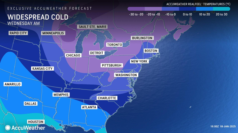 Forecast