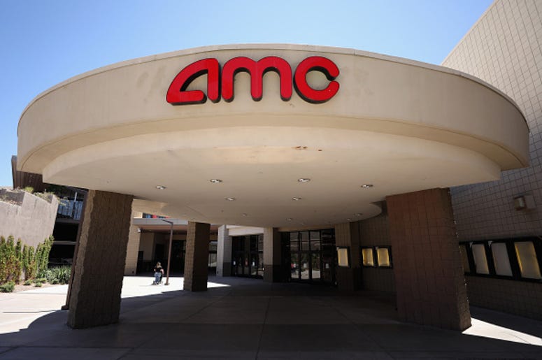 AMC