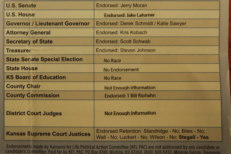 A portion of a Kansans for Life mailer listing its candidate endorsements and its recommendations on whether six state Supreme Court justices should be retained