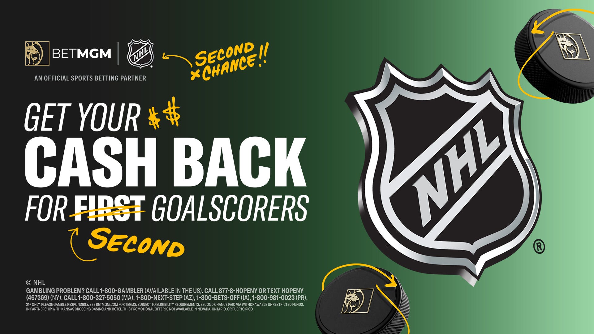 Capitalize on BetMGM’s NHL Promotions This Season | BetQL