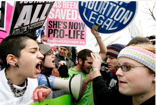 Abortion Controversy