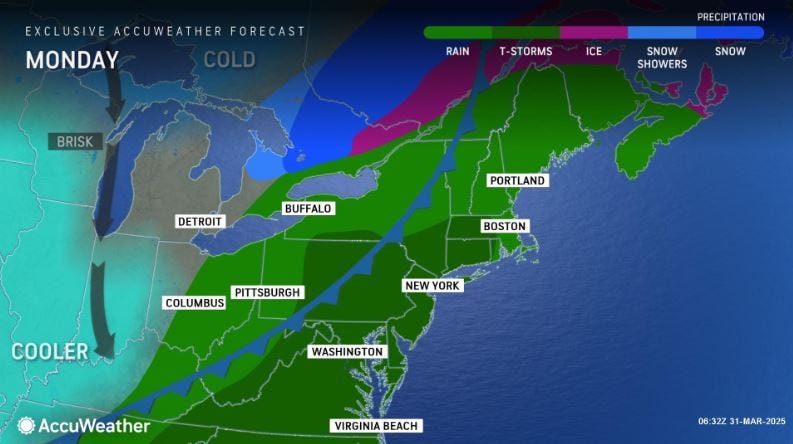 accuweather