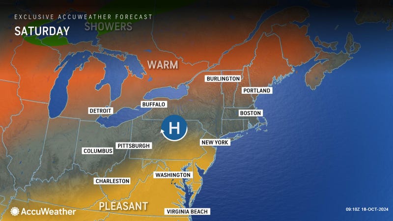 AccuWeather