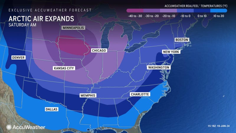 AccuWeather