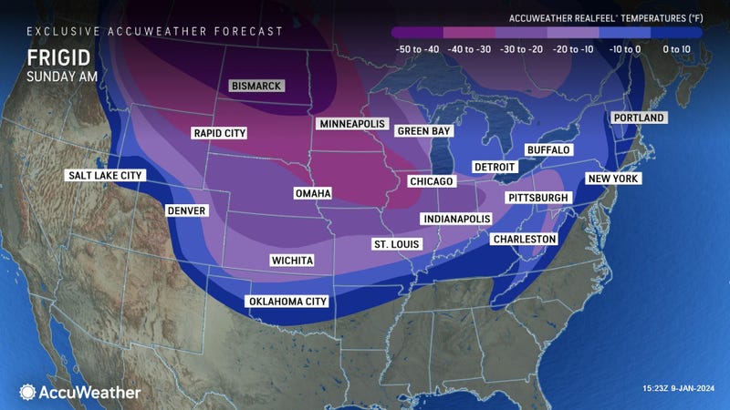 AccuWeather