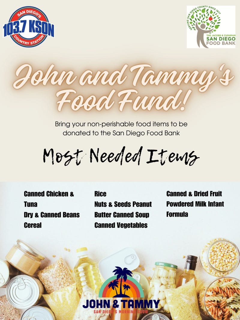 food bank most needed items