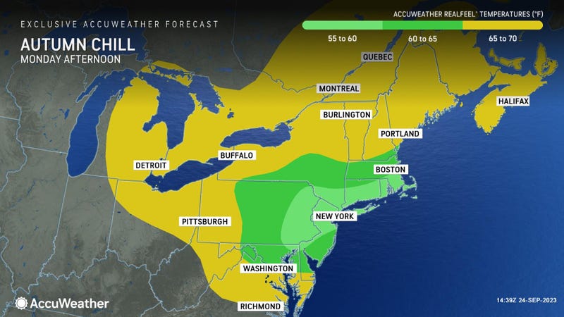 AccuWeather
