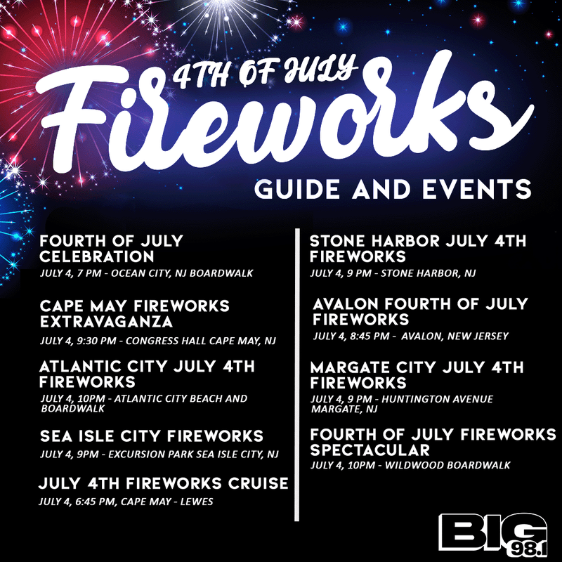 4th of July Fireworks Guide and Events