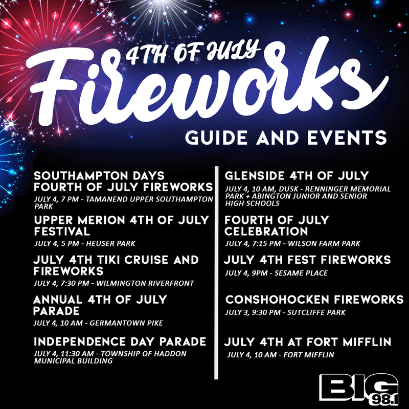 4th of July Fireworks Guide and Events