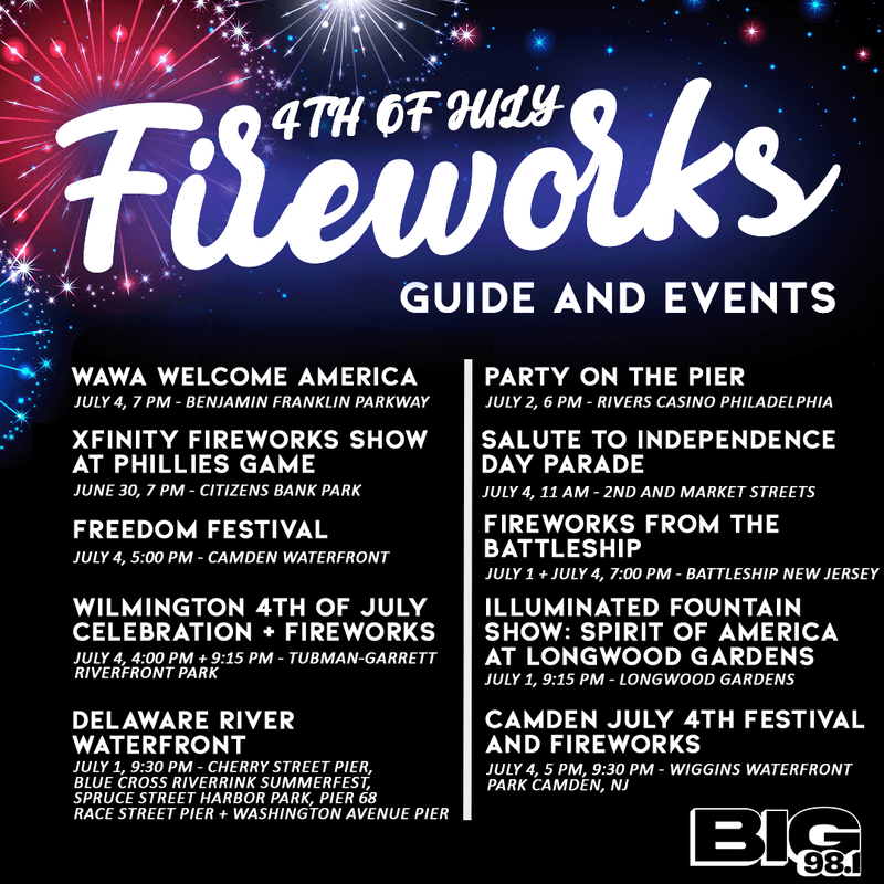 4th of July Fireworks and Events