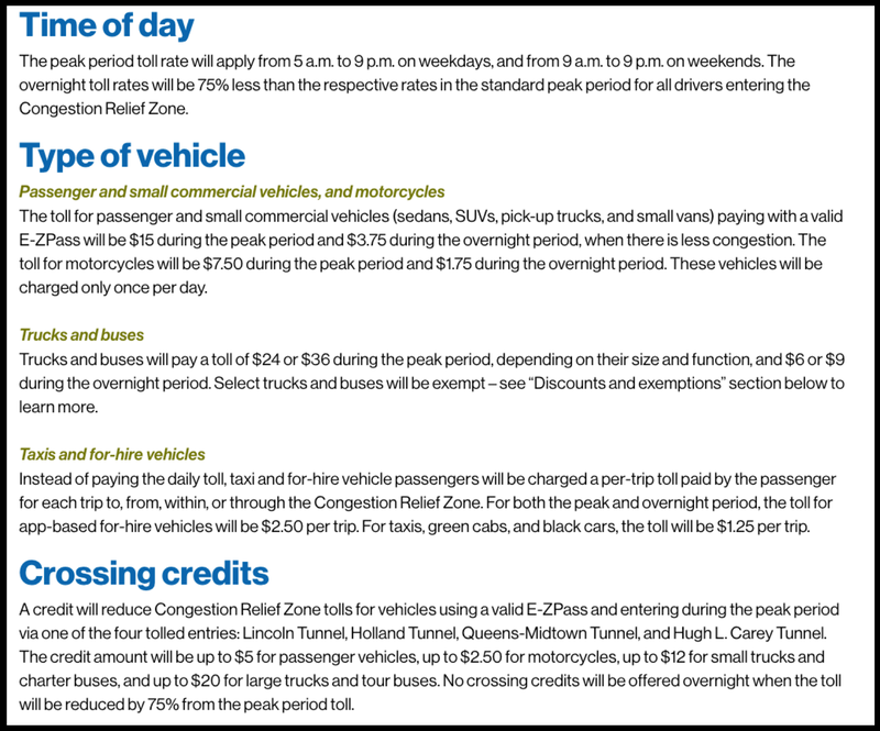 Some of the basic price details for the congestion pricing plan. Not all info is included; visit this MTA.info page for more