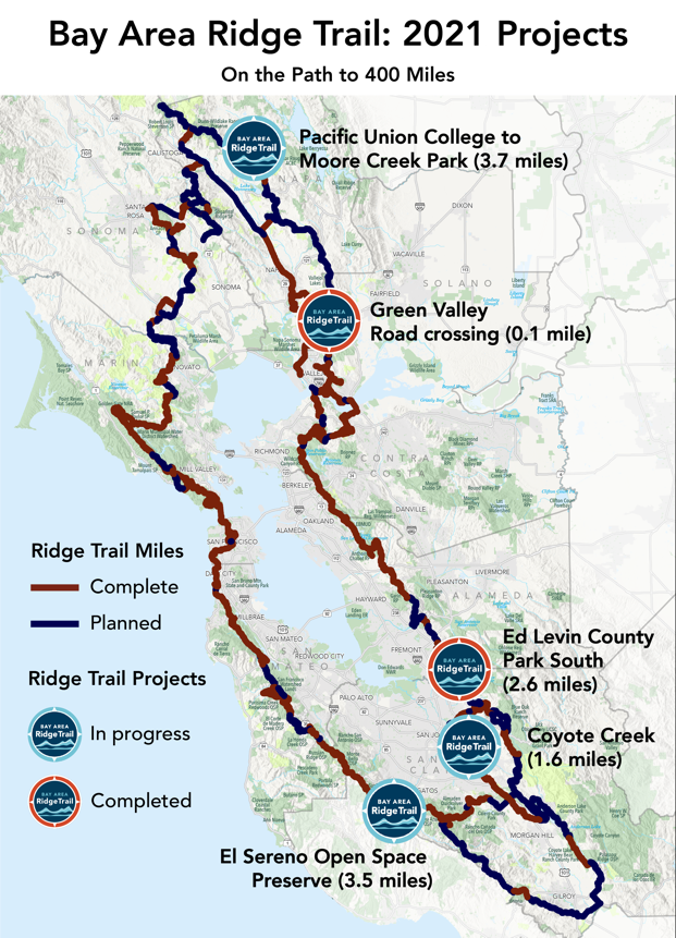 A 3.7-mile section connecting Pacific Union College and Moore Creek Park in Napa County combined with a 3.5-mile portion in Santa Clara County’s El Sereno Open Space Preserve will allow the Ridge Trail to reach 400 miles by the end of the year.