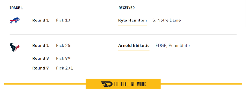 2022 NFL Mock Draft - Bills-Texans trade