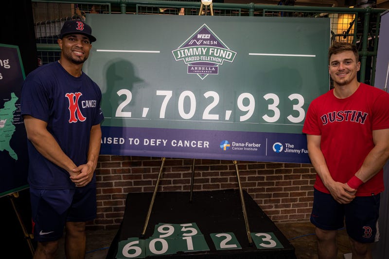 Xander Bogaerts and Kiké Hernandez
