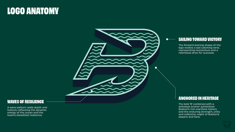 The Boston Fleet's new logo