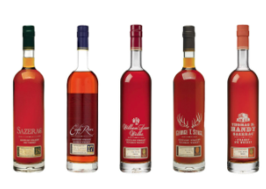 is Buffalo Trace Antique Collection 2022 Release