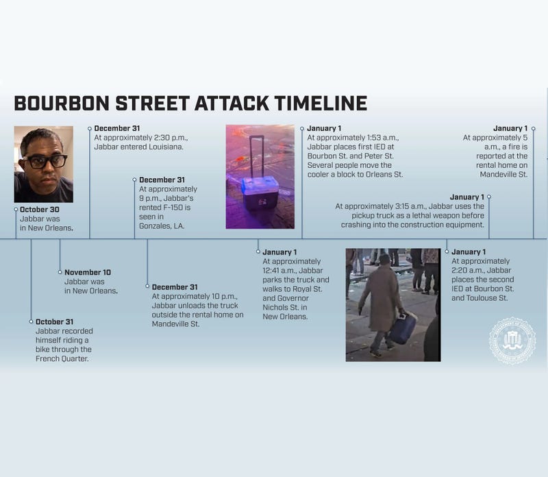 Terror Attack