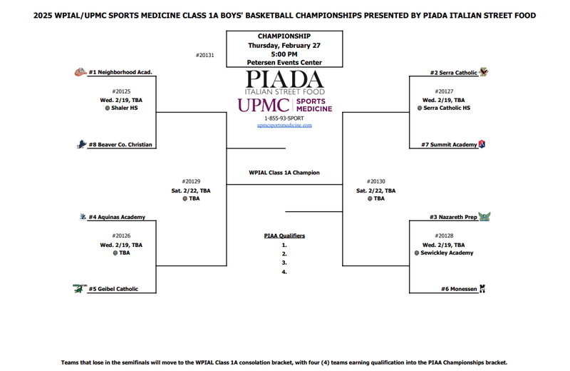 Boys 1A Bracket