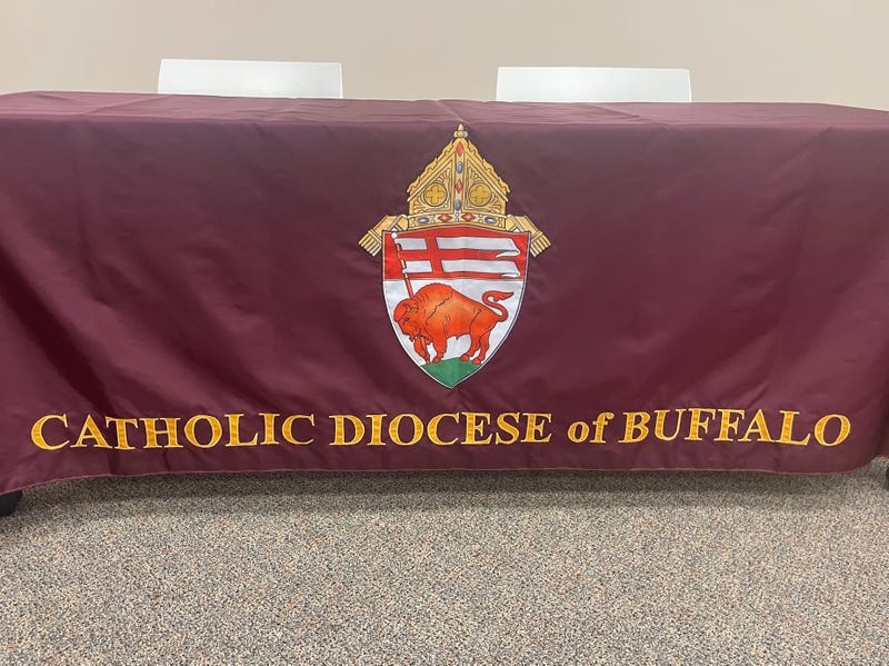  Buffalo Catholic Diocese