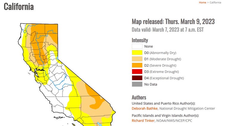 California Drought