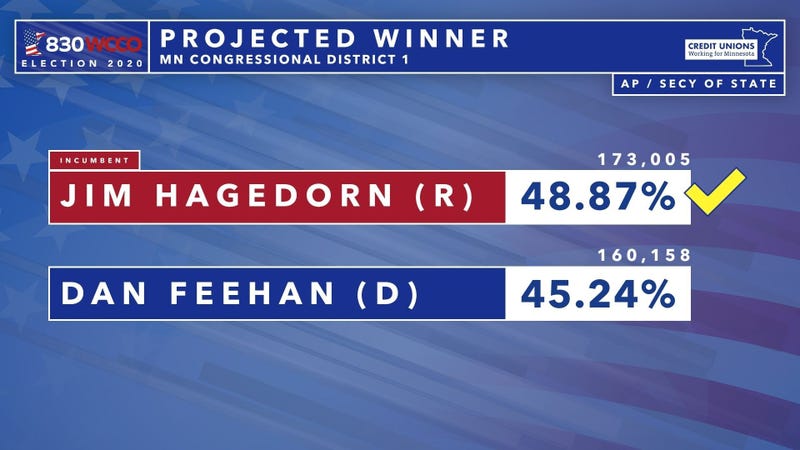 CD1