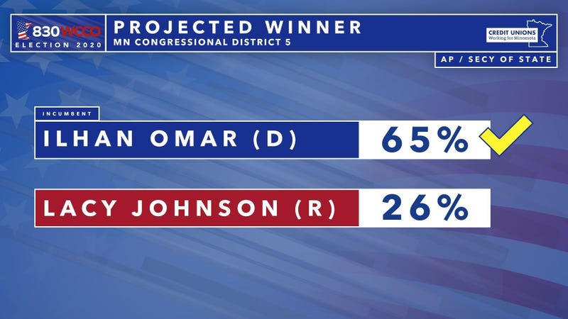 CD5 Winner